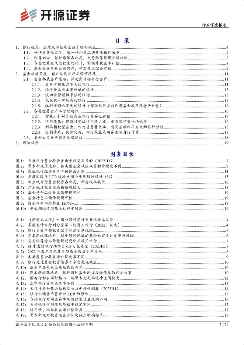 《银行行业深度报告：第三方穿透后，基金销售和资产配置的应对策略》 - 第2页预览图