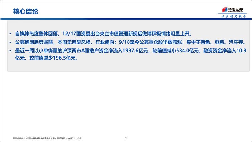 《投资者温度计第5期：自媒体热度降温，散户资金流入减缓-241223-华创证券-15页》 - 第2页预览图