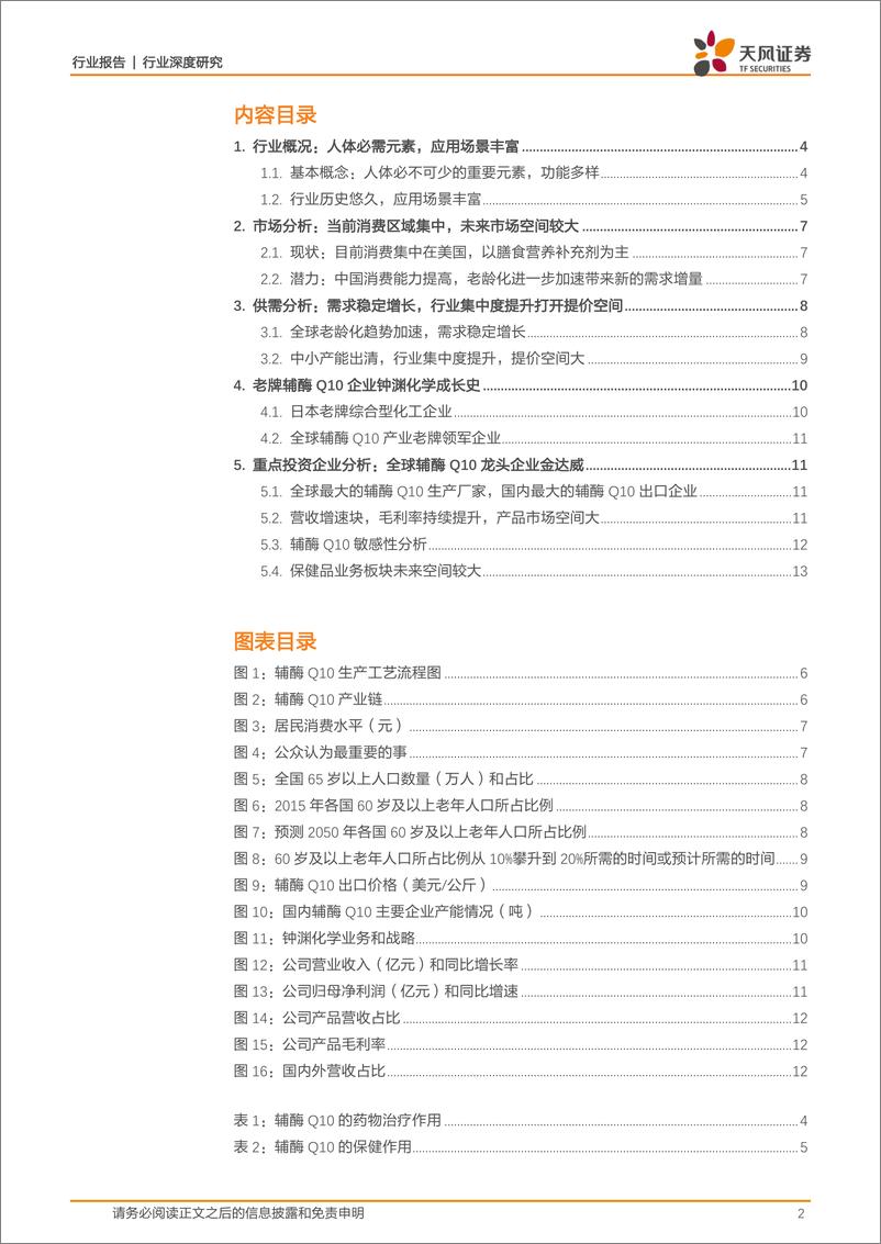 《食品饮料行业：辅Q10~寡头垄断格局形成，价格有望企稳回升-20191101-天风证券-14页》 - 第3页预览图