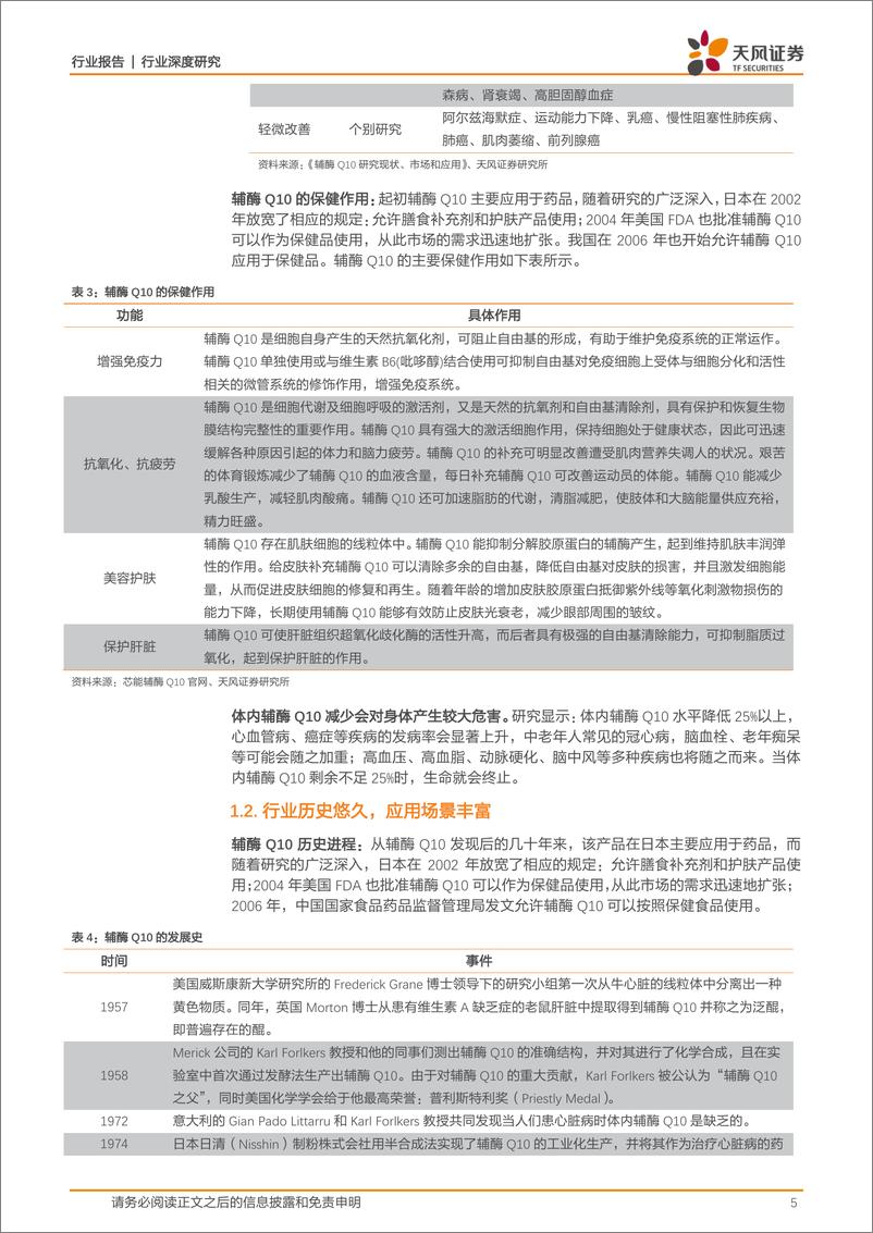 《食品饮料行业：辅Q10~寡头垄断格局形成，价格有望企稳回升-20191101-天风证券-14页》 - 第6页预览图