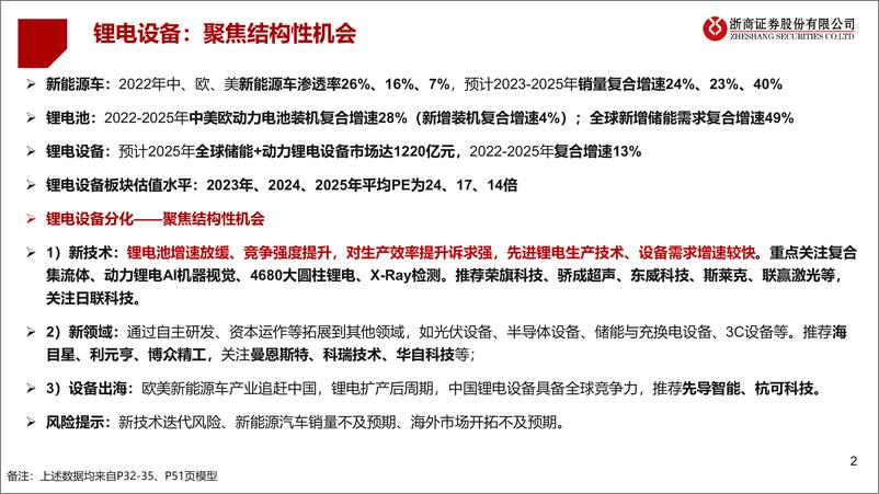 《2023年锂电设备行业中期策略报告：锂电设备，聚焦结构性机会-20230609-浙商证券-56页》 - 第3页预览图