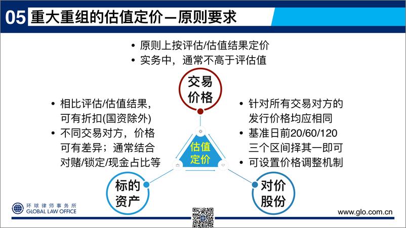 《50页PPT看懂上市公司重大资产重组-估值定价与业绩对赌》 - 第5页预览图