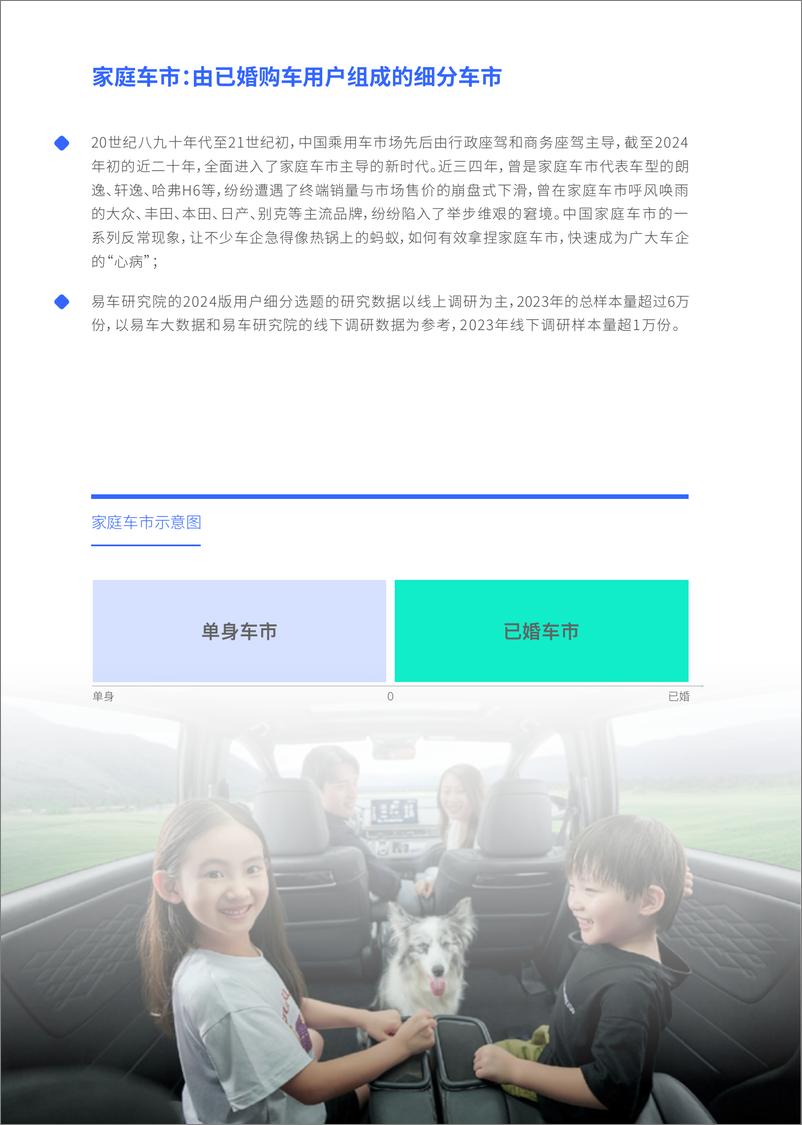《易车研究院：比亚迪拿什么把合资份额打到10%；家庭车市洞察报告》 - 第3页预览图