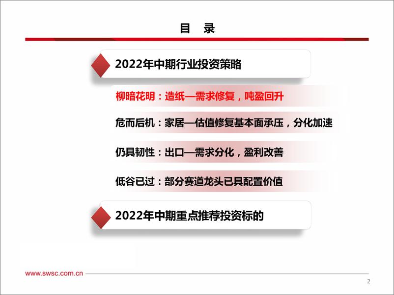 《轻工行业2022年中期投资策略：有亮点、有期待-20220620-西南证券-49页》 - 第4页预览图