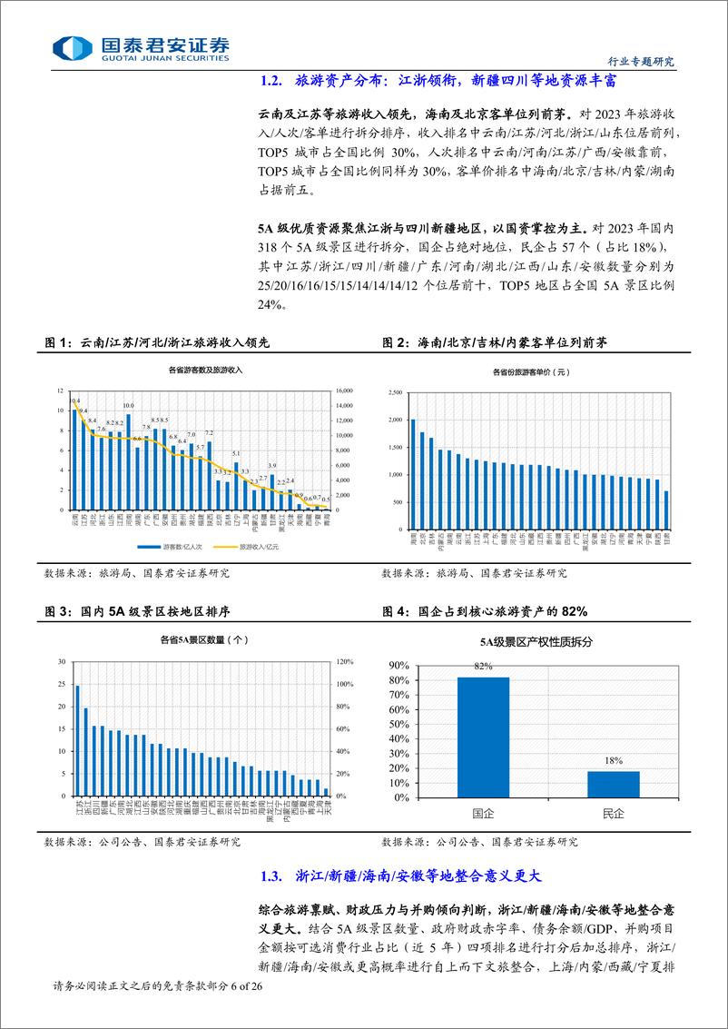 《旅游行业资产整合专题报告_整合序幕拉开_旅游资产重估》 - 第6页预览图