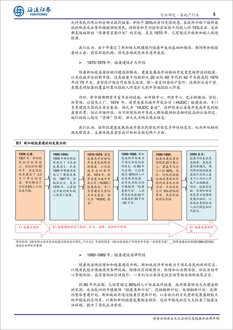 《房地产“向回看”系列研究8：新加坡组屋模式（1）——从中新比较，看新加坡组屋制度特点》 - 第5页预览图