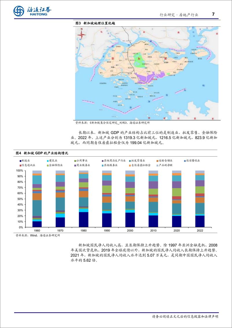 《房地产“向回看”系列研究8：新加坡组屋模式（1）——从中新比较，看新加坡组屋制度特点》 - 第7页预览图