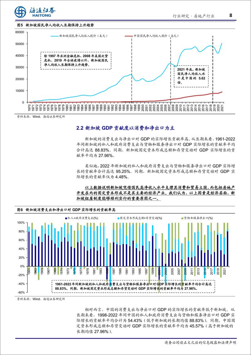 《房地产“向回看”系列研究8：新加坡组屋模式（1）——从中新比较，看新加坡组屋制度特点》 - 第8页预览图