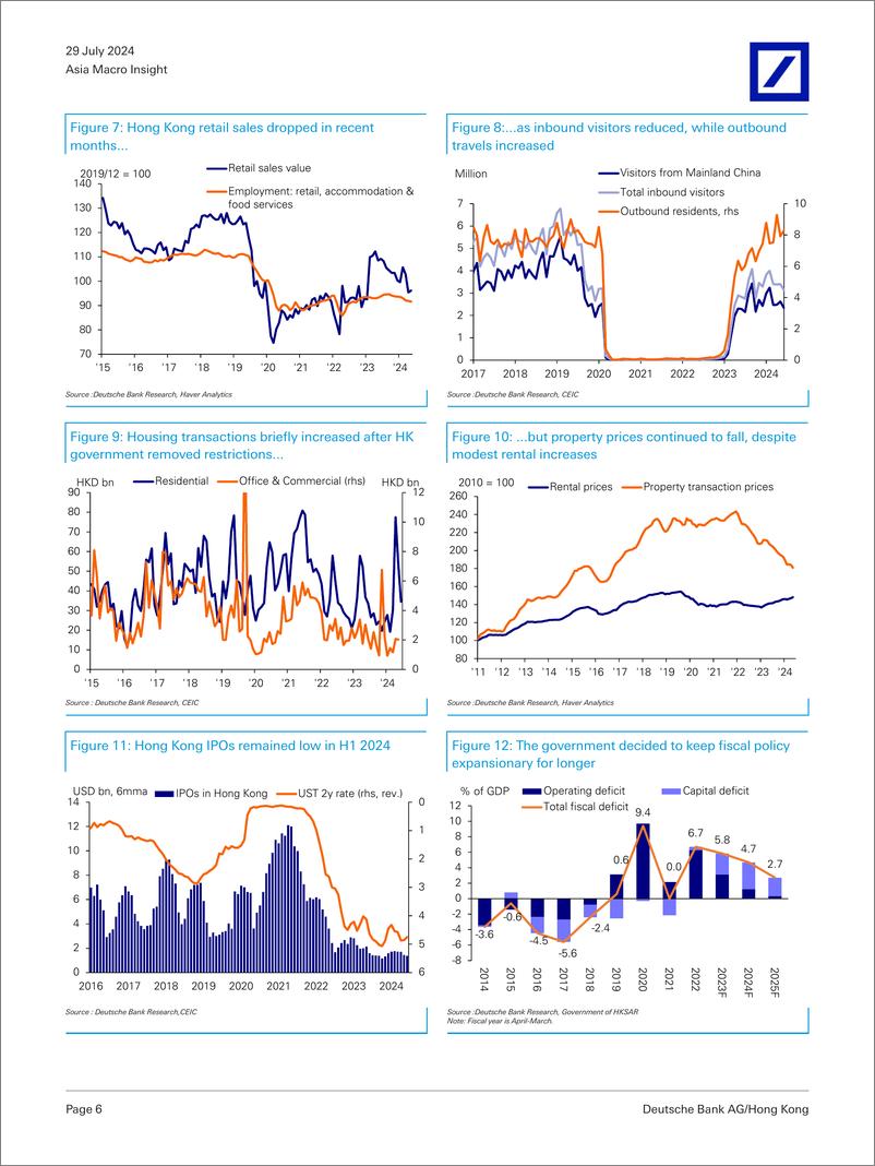 《Deutsche Bank-Asia Macro Insight On the cusp of change-109483574》 - 第6页预览图