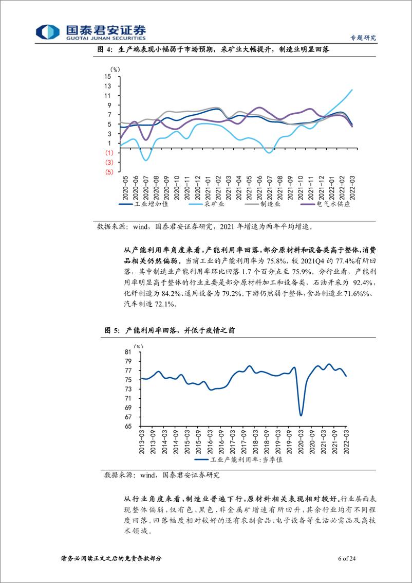 《2022年3月经济数据点评：经济底的深度与斜率比节奏更加重要-20220418-国泰君安-24页》 - 第7页预览图