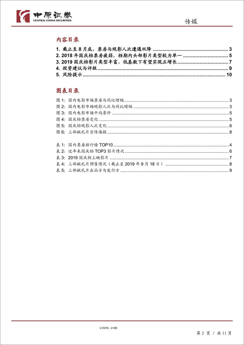 《传媒行业专题研究：国庆档电影市场展望，低基数下票房有望大幅增长，但仍需以长线逻辑看待-20190919-中原证券-11页》 - 第3页预览图