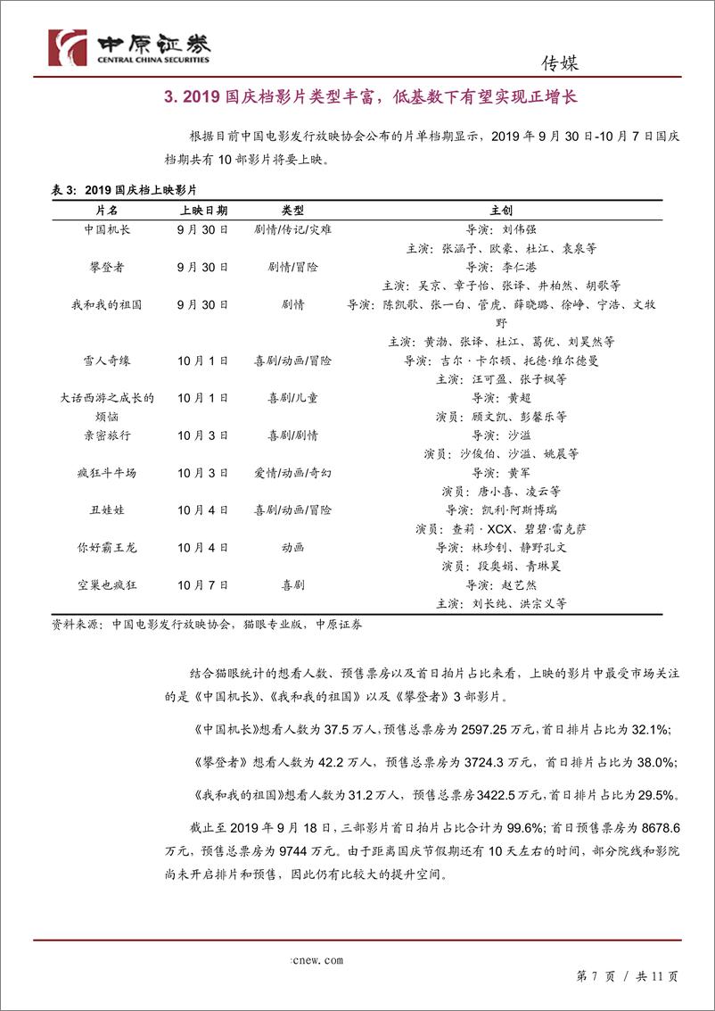 《传媒行业专题研究：国庆档电影市场展望，低基数下票房有望大幅增长，但仍需以长线逻辑看待-20190919-中原证券-11页》 - 第8页预览图