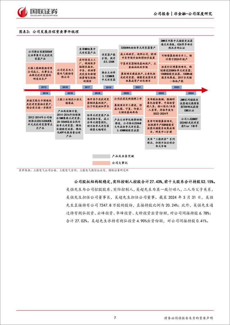 《上能电气(300827)大型光储优势稳固，产品市场多维布局助力再腾飞-240618-国联证券-40页》 - 第7页预览图