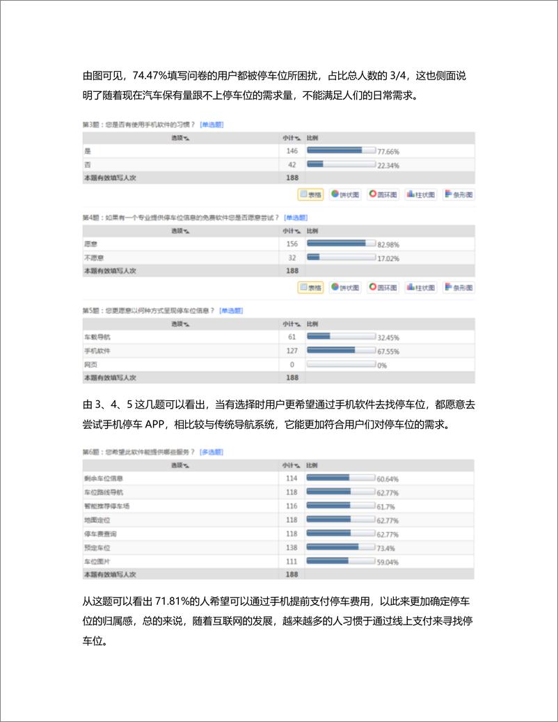 《竞品分析报告：“捷停车”叫板第一智慧“ETCP停车”，相煎何太急？》 - 第4页预览图