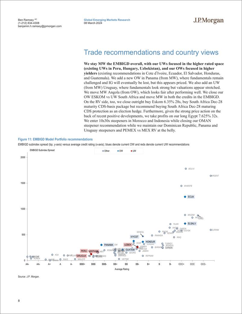 《JPMorgan Econ  FI-EM Sovereign Credit Strategy Resilient, but not a whole lot ...-106950467》 - 第8页预览图