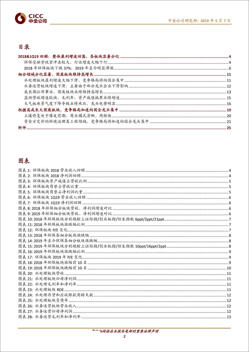 《节能环保行业2018&1Q19回顾：整体盈利增速回落，各板块显著分化-20190507-中金公司-27页》 - 第3页预览图