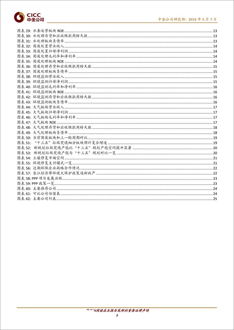 《节能环保行业2018&1Q19回顾：整体盈利增速回落，各板块显著分化-20190507-中金公司-27页》 - 第4页预览图