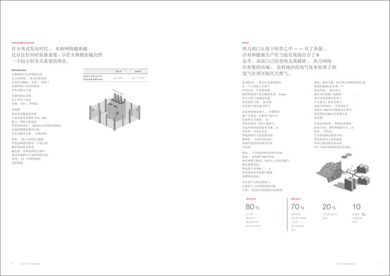 《能源系统：2035年的观点未来的能源市场会是什么样子？-奥雅纳》 - 第5页预览图