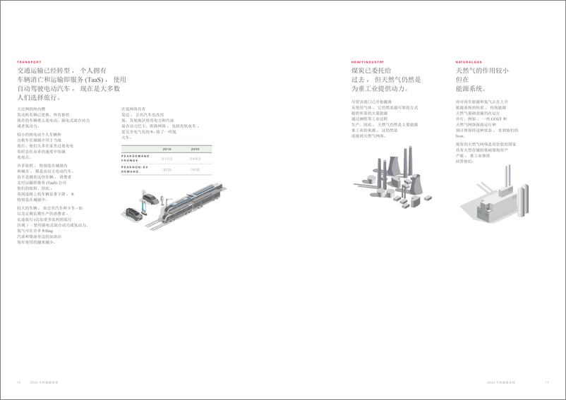 《能源系统：2035年的观点未来的能源市场会是什么样子？-奥雅纳》 - 第6页预览图