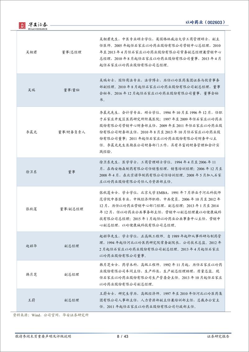 《以岭药业-002603-独创“络病证治”体系，创新中药前景广阔》 - 第8页预览图