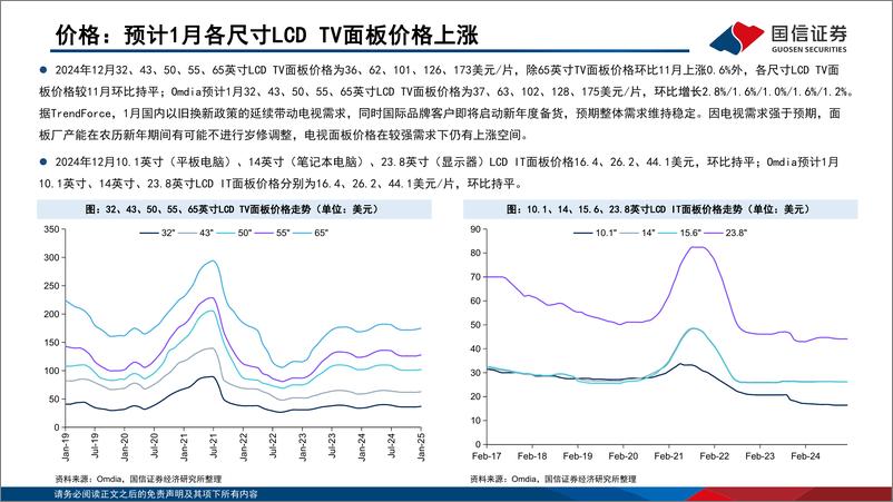 《LCD行业月报：以旧换新政策延续带动电视需求，1月TV面板价格上行-250114-国信证券-22页》 - 第6页预览图