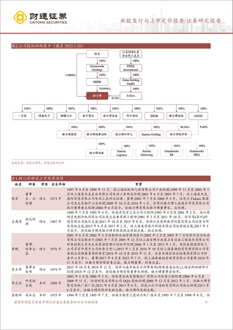 《财通证券-格力博-301260-新能源园林机械领航者，乘行业东风扬帆起航》 - 第6页预览图