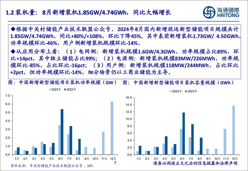 《储能行业：Presentation，储能行业10月月报-241017-海通国际-38页》 - 第7页预览图