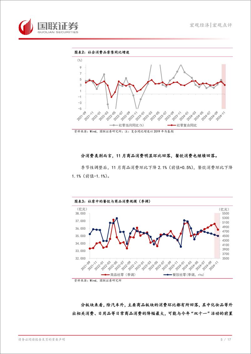 《11月经济数据点评：生产保持韧性，需求有所分化-241218-国联证券-18页》 - 第6页预览图