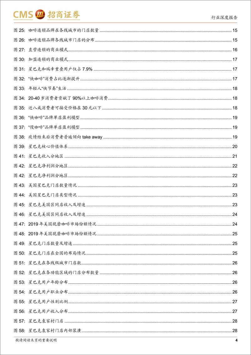 《咖啡行业深度分析报告：全球已功成中国正当红，快咖啡潮流崛起-招商证券-2022.6.12-46页》 - 第5页预览图