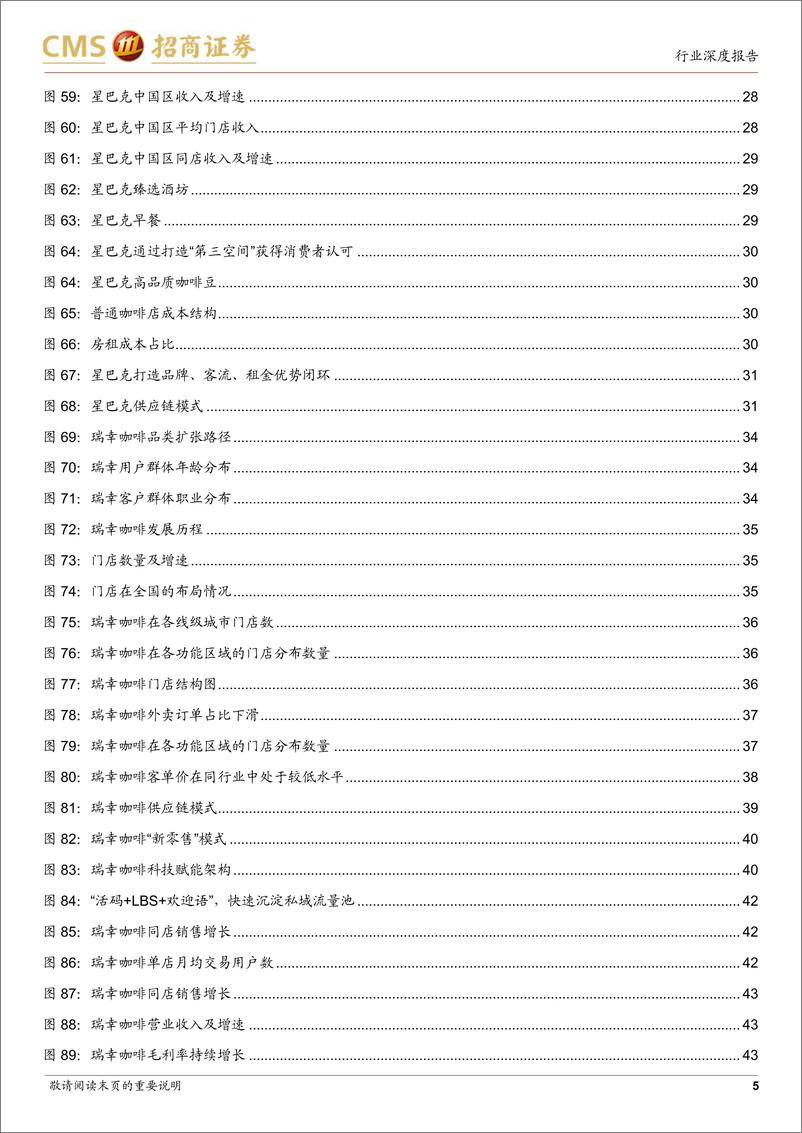 《咖啡行业深度分析报告：全球已功成中国正当红，快咖啡潮流崛起-招商证券-2022.6.12-46页》 - 第6页预览图