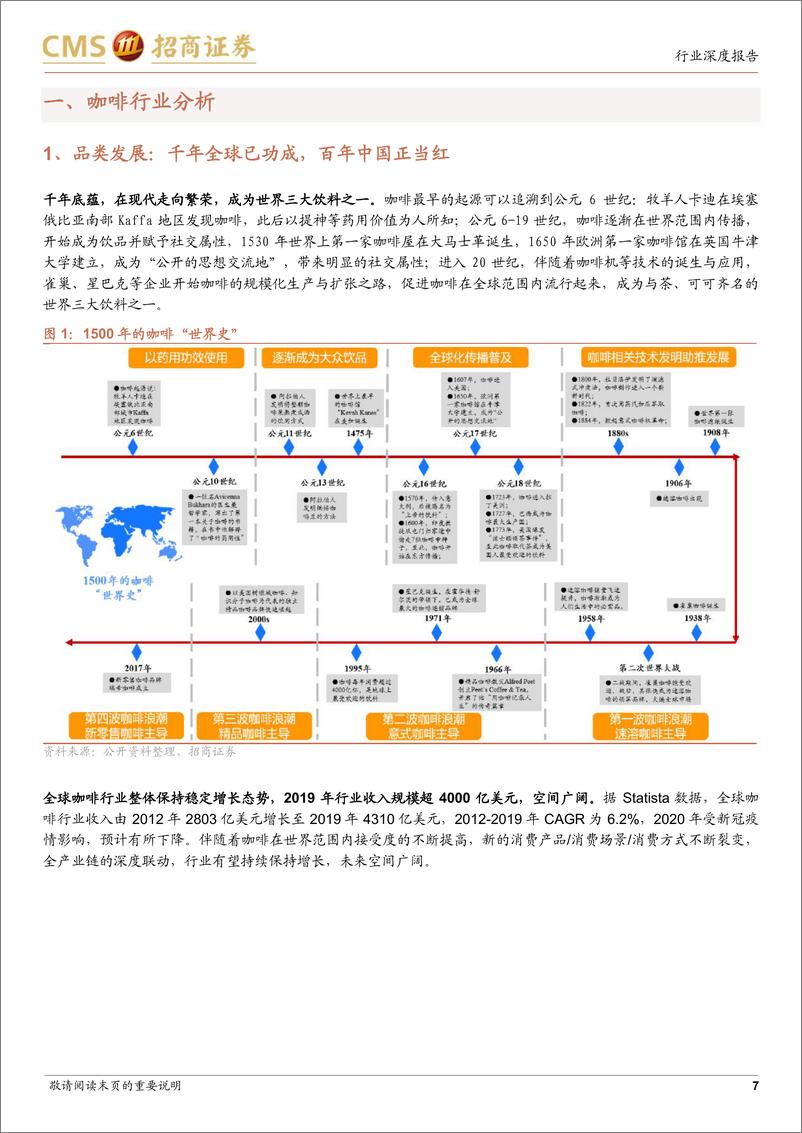 《咖啡行业深度分析报告：全球已功成中国正当红，快咖啡潮流崛起-招商证券-2022.6.12-46页》 - 第8页预览图