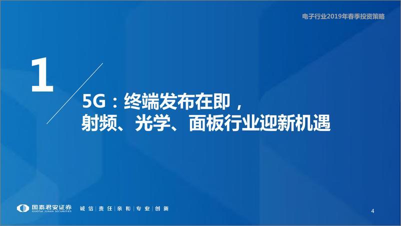 《206页5G+AI深度报告（电子行业2019年春季投资策略）-20190218-国泰君安-206页》 - 第5页预览图