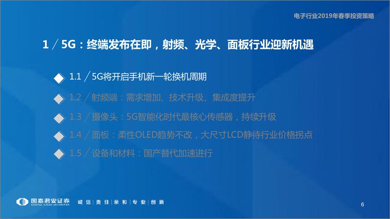 《206页5G+AI深度报告（电子行业2019年春季投资策略）-20190218-国泰君安-206页》 - 第7页预览图