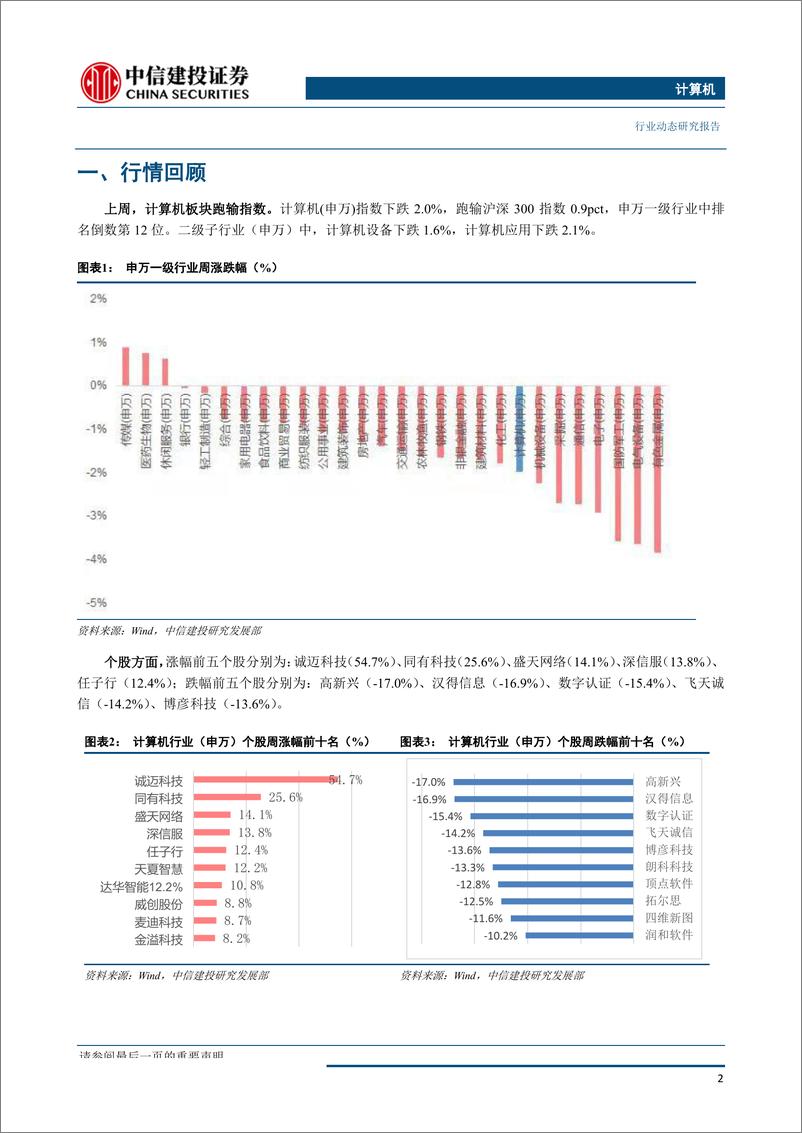 《计算机行业：计算机行业三季报业绩预告分析，世界互联网大会聚焦5G和AI-20191021-中信建投-23页》 - 第4页预览图