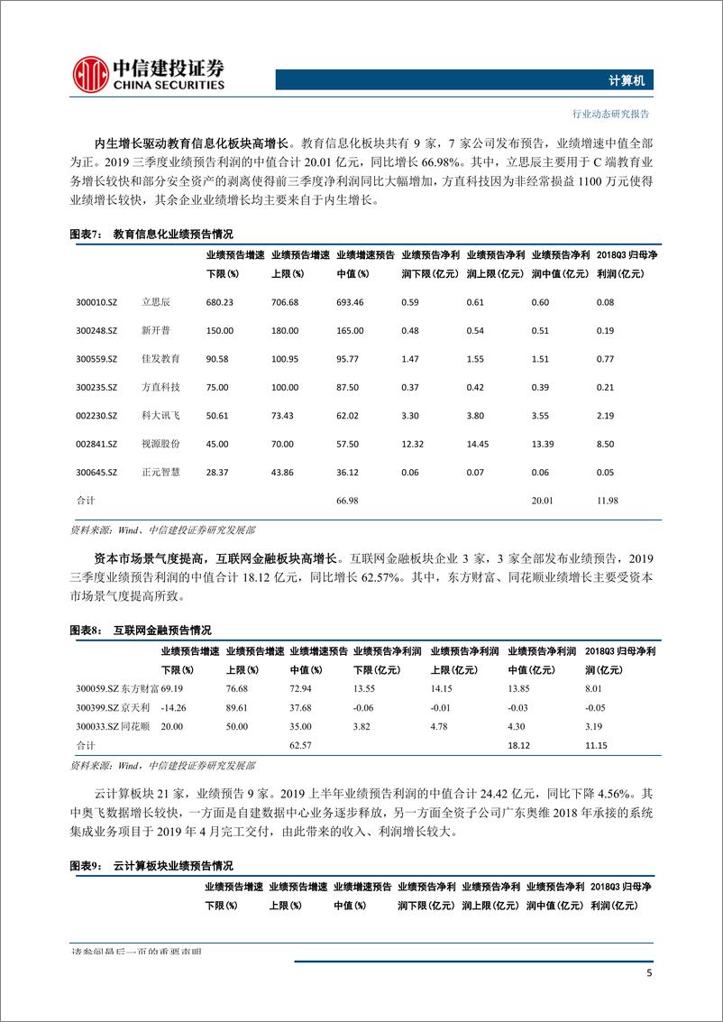 《计算机行业：计算机行业三季报业绩预告分析，世界互联网大会聚焦5G和AI-20191021-中信建投-23页》 - 第7页预览图