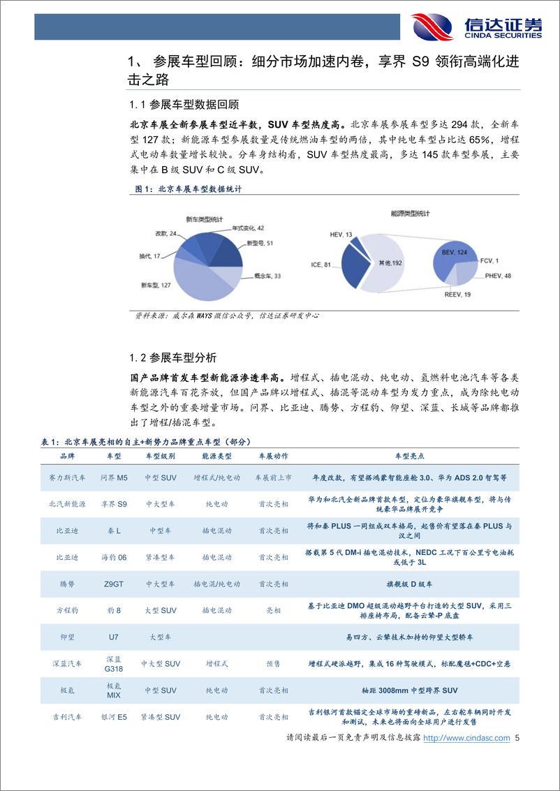 《汽车行业北京车展总结：自主品牌星光闪耀，智能化加速跨越-240507-信达证券-20页》 - 第5页预览图