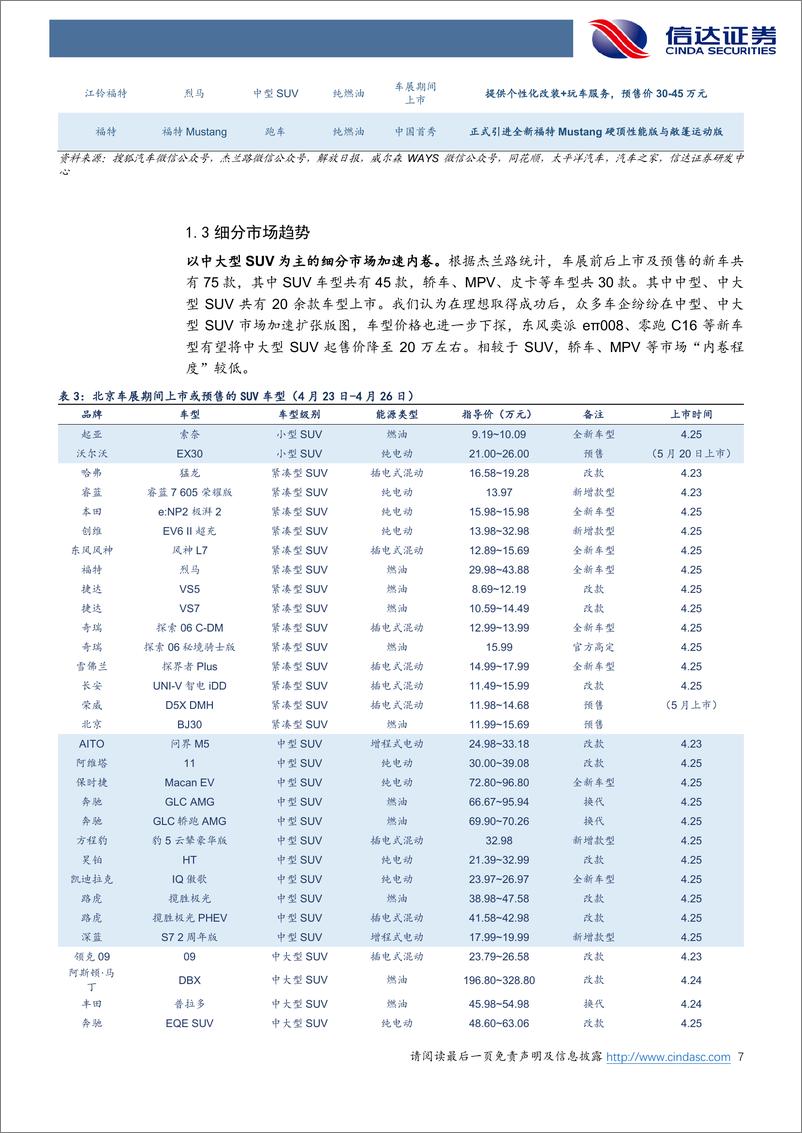 《汽车行业北京车展总结：自主品牌星光闪耀，智能化加速跨越-240507-信达证券-20页》 - 第7页预览图