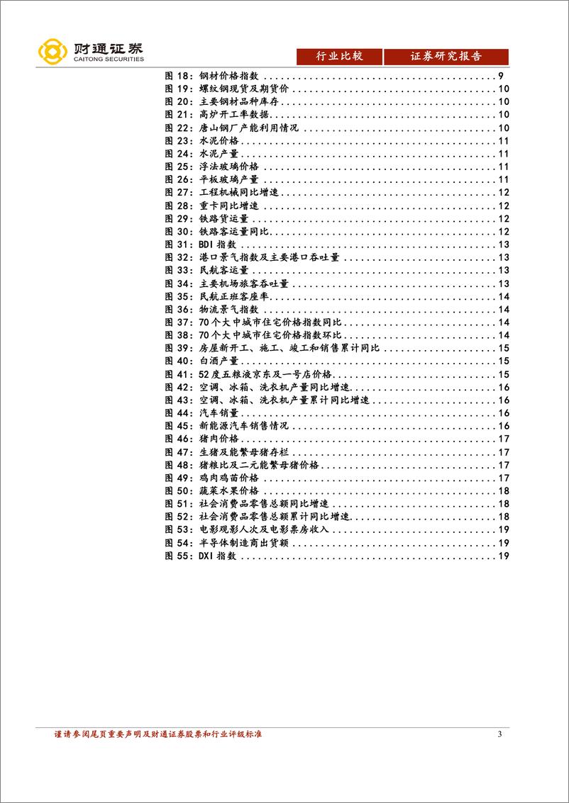 《行业比较系列·月度景气跟踪：金价强势，猪鸡齐飞，钴价反弹-20190809-财通证券-20页》 - 第4页预览图