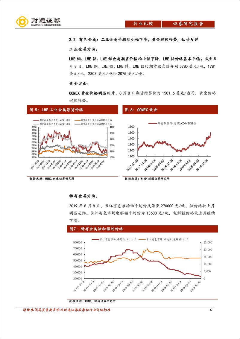 《行业比较系列·月度景气跟踪：金价强势，猪鸡齐飞，钴价反弹-20190809-财通证券-20页》 - 第7页预览图