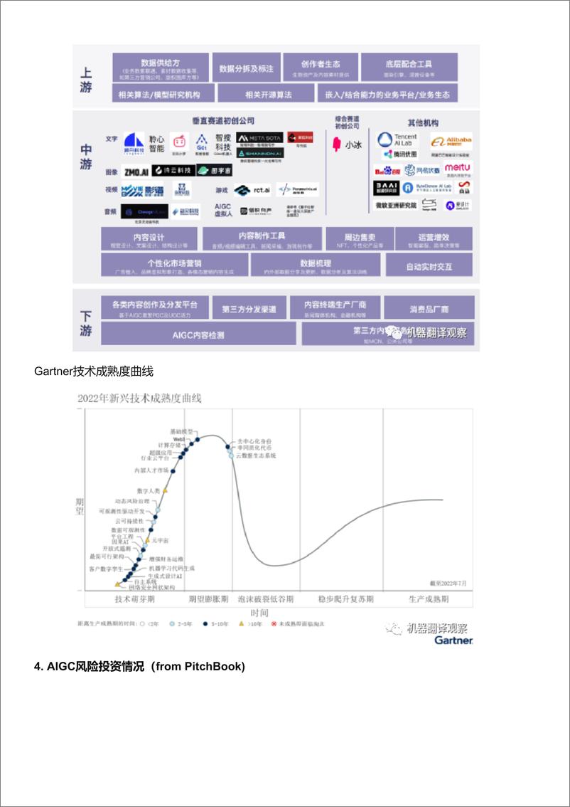 《ChatGPT全景图 产品+商业篇》 - 第8页预览图