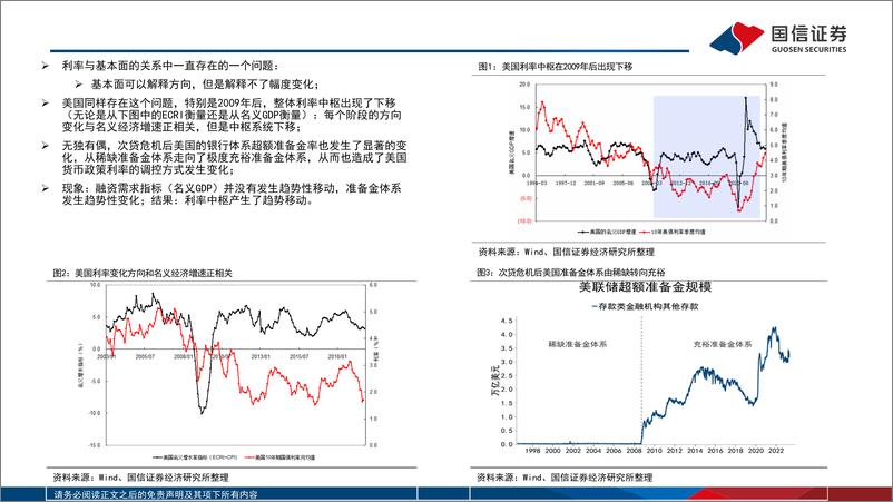 《对于利率中枢框架的思考：对今年以来债券市场的探讨-240311-国信证券-21页》 - 第4页预览图