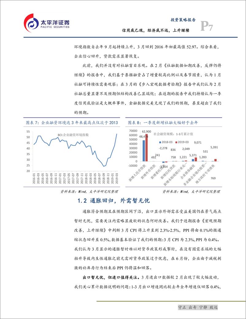 《信用底已现，经济底不远，上升继续-20190414-太平洋证券-17页》 - 第8页预览图