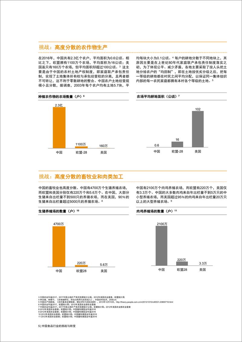 《中国食品行业的挑战与转变》 - 第5页预览图