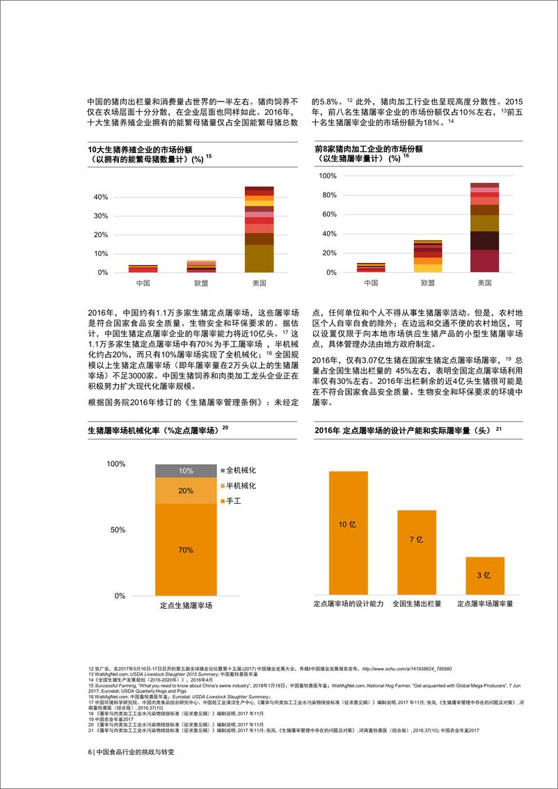 《中国食品行业的挑战与转变》 - 第6页预览图