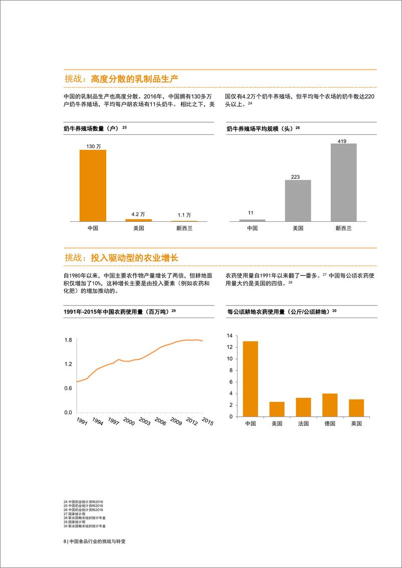 《中国食品行业的挑战与转变》 - 第8页预览图