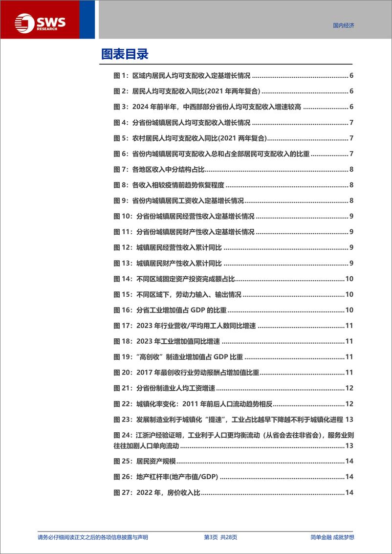 《宏观专题报告-区域收入：谁在赶超，谁在降速？-240903-申万宏源-28页》 - 第3页预览图