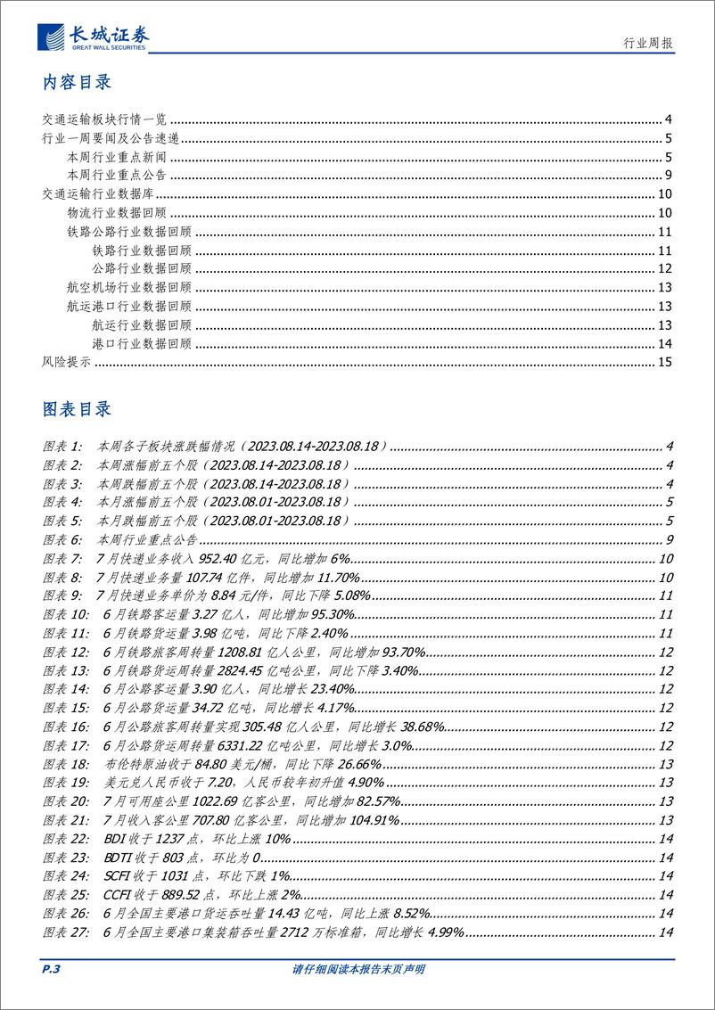 《交通运输行业：航空七月运量历史新高，最好旺季成色十足-20230821-长城证券-16页》 - 第4页预览图