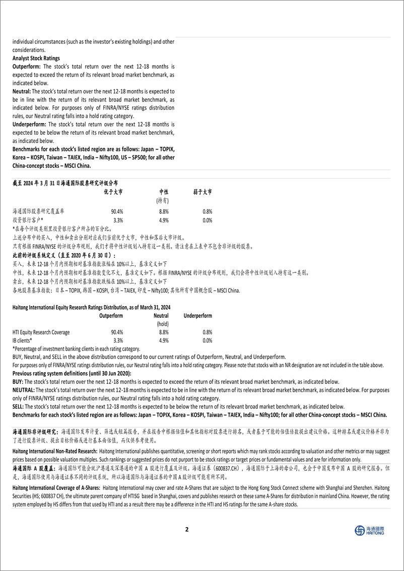 《江山欧派(603208)多元化渠道发力，23年收入同增16%25-240514-海通国际-12页》 - 第6页预览图