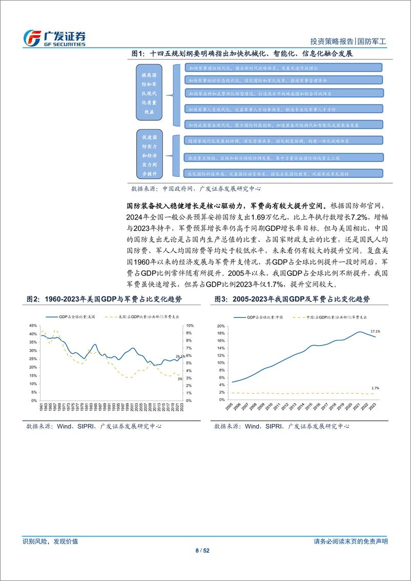 《国防军工行业2024年中期策略：把握军工龙头红利，布局三大景气扩张-240630-广发证券-52页》 - 第8页预览图