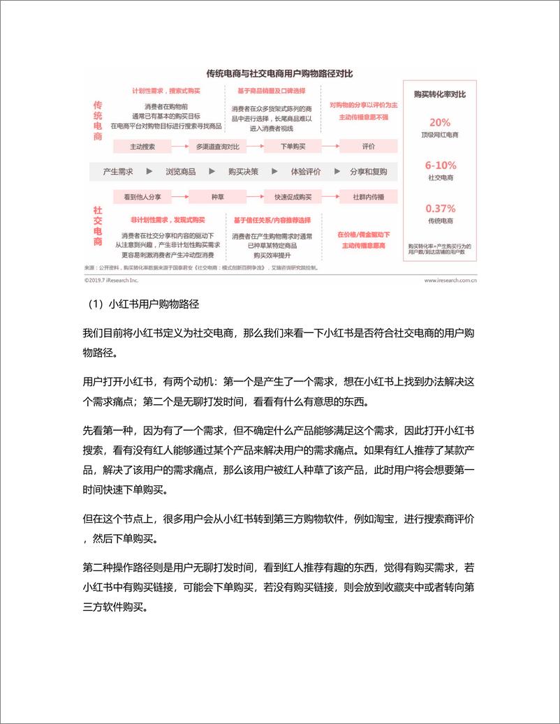 《从“人，货，场”的角度分析内容电商——小红书及其竞品分析》 - 第8页预览图